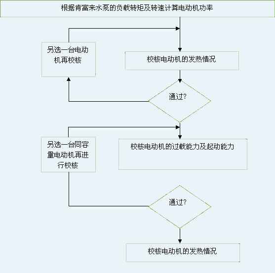 永利登录官网-永利(中国) 图片