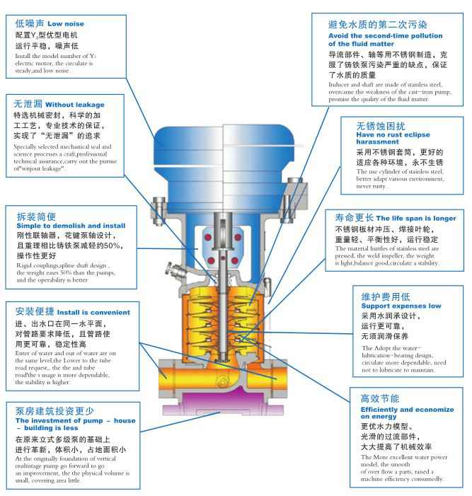 永利登录官网-永利(中国),佛山水泵厂,永利登录官网-永利(中国)